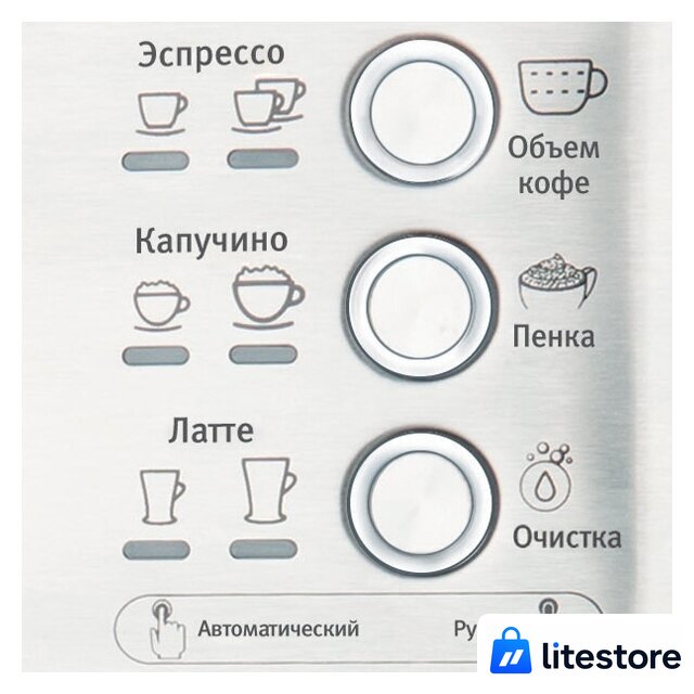 Рожковая кофеварка Vitek VT-1514 BK - Изображение №3 — Лайт Стор