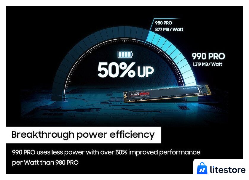 SSD Samsung 990 Pro 4TB MZ-V9P4T0BW - Изображение №5 — Лайт Стор
