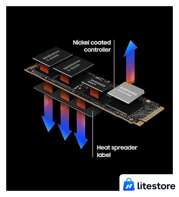 SSD Samsung 990 Pro 4TB MZ-V9P4T0BW - Изображение №4 — Лайт Стор