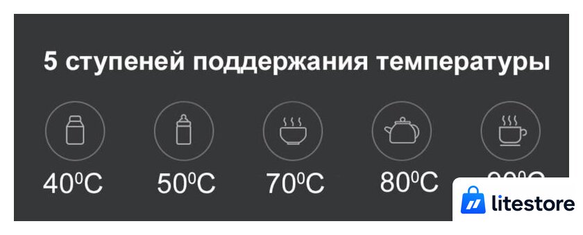 Электрический чайник Xiaomi Mi Smart Kettle Pro MJHWSH02YM (европейская вилка) - Изображение №15 — Лайт Стор