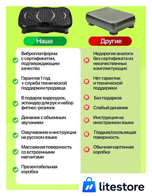 Виброплатформа Дова Маркет VEF001 - Изображение №10 — Лайт Стор