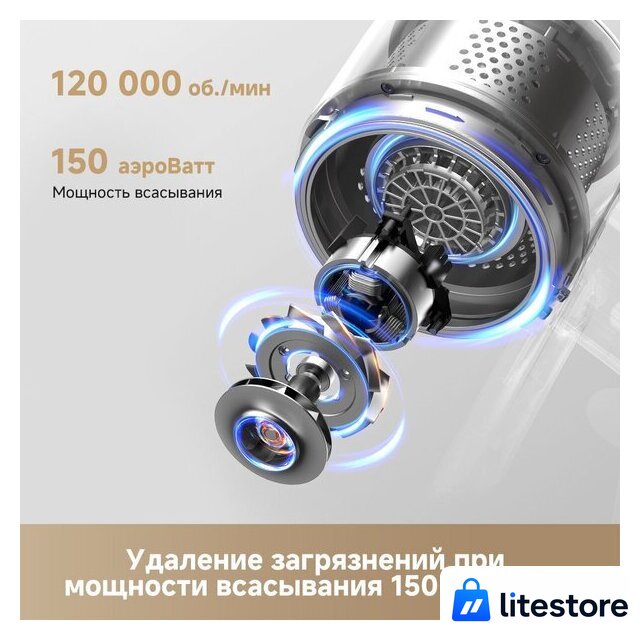 Пылесос Dreame Cordless Vacuum Cleaner R10s Pro VZV23A (евровилка, черный) - Изображение №3 — Лайт Стор