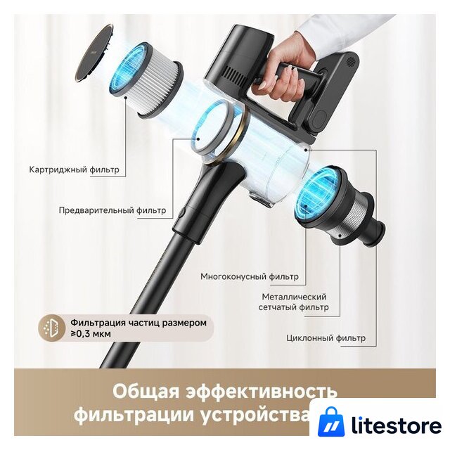 Пылесос Dreame Cordless Vacuum Cleaner R10s Pro VZV23A (евровилка, черный) - Изображение №2 — Лайт Стор