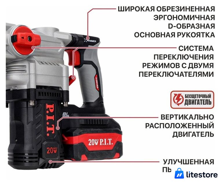 Перфоратор P.I.T. PBH20H-26A/1 (с 1-им АКБ, кейс) - Изображение №24 — Лайт Стор