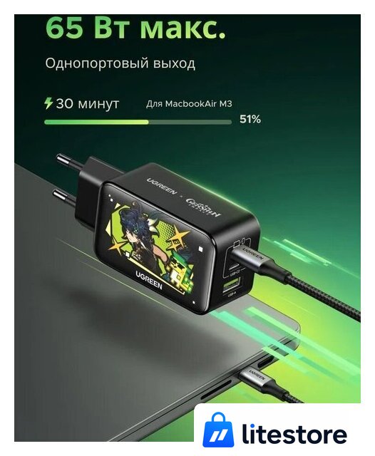 Сетевое зарядное Ugreen CD244 10335GI (черный) - Изображение №2 — Лайт Стор