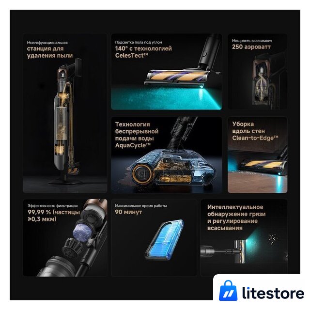 Пылесос Dreame Cordless Vacuum Cleaner Z20 Aqua Cycle Station (евровилка) - Изображение №3 — Лайт Стор