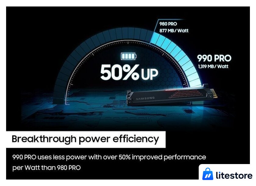 SSD Samsung 990 Pro с радиатором 2TB MZ-V9P2T0CW - Изображение №4 — Лайт Стор