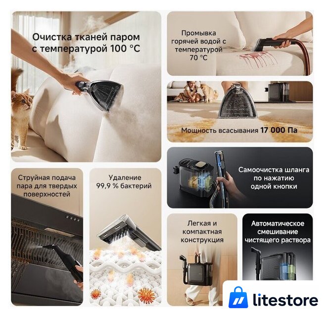Пылесос Dreame Portable Carpet Spot Cleaner N20 Steam HNR27A (евровилка, черный) - Изображение №21 — Лайт Стор