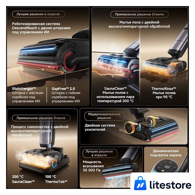 Вертикальный моющий пылесос Dreame H16 Pro Steam Wet and Dry Vacuum HHR48F (евровилка) - Изображение №18 — Лайт Стор