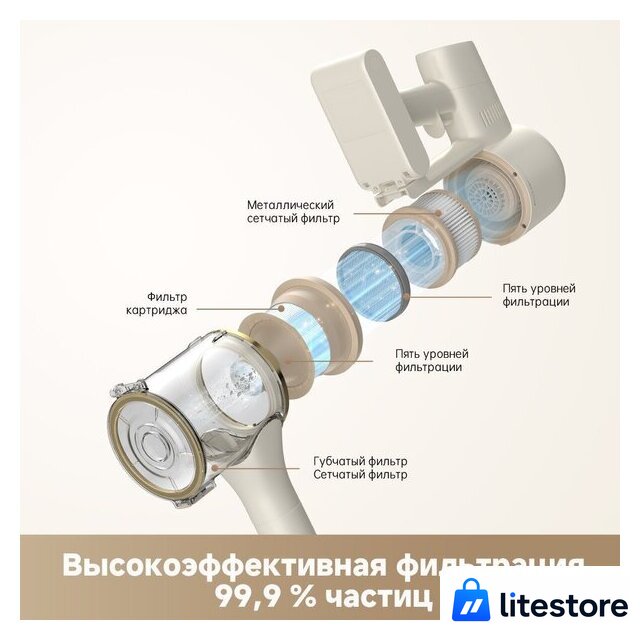 Пылесос Trouver Cordless Vacuum Cleaner S3 Detect Aqua VTV20A - Изображение №7 — Лайт Стор