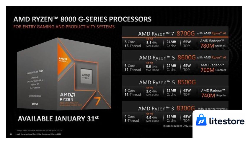 Процессор AMD Ryzen 5 8600G - Изображение №6 — Лайт Стор