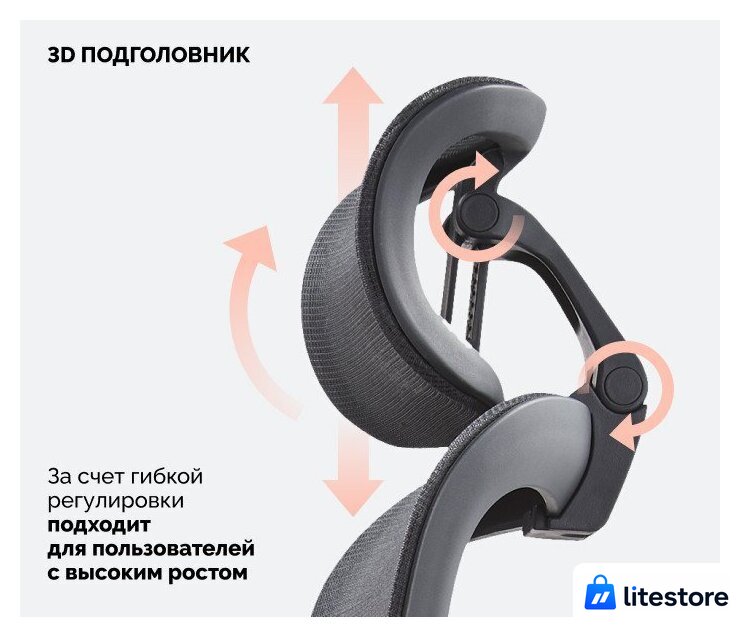 Офисное кресло SPARX Loki HR (черный) - Изображение №5 — Лайт Стор