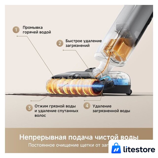 Вертикальный моющий пылесос Trouver Wet and Dry Vacuum X4 Pro - Изображение №19 — Лайт Стор