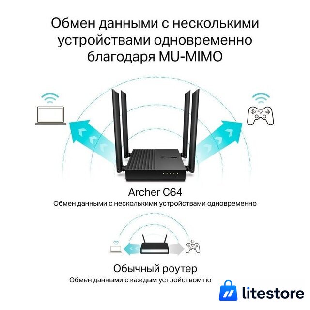 Wi-Fi роутер TP-Link Archer C64 - Изображение №4 — Лайт Стор