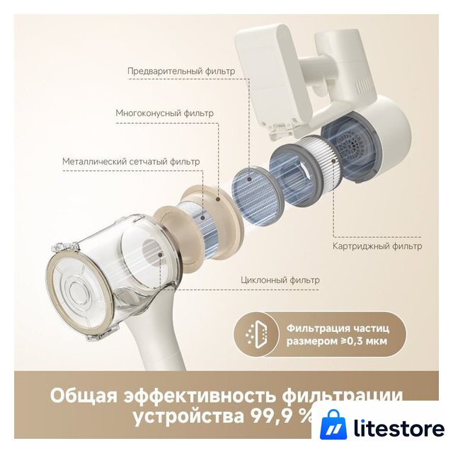 Пылесос Dreame Cordless Vacuum Cleaner R10s VZV22A (евровилка, белый) - Изображение №10 — Лайт Стор