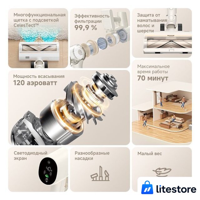 Пылесос Dreame Cordless Vacuum Cleaner R10s VZV22A (евровилка, белый) - Изображение №5 — Лайт Стор