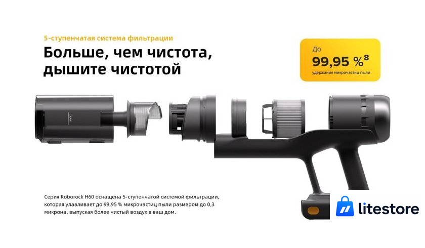 Пылесос Roborock H60 Ultra (с евровилкой) - Изображение №40 — Лайт Стор