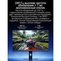 Игровой монитор Xiaomi Redmi G24 A24FDA-RG (китайская версия) - Превью изображения №4 — Лайт Стор