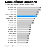 Видеокарта Gigabyte GeForce RTX 5070 Windforce OC SFF 12G GV-N5070WF3OC-12GD - Превью изображения №2 — Лайт Стор