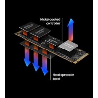 SSD Samsung 990 Pro 4TB MZ-V9P4T0BW - Превью изображения №4 — Лайт Стор