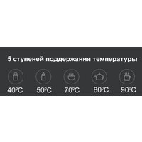 Электрический чайник Xiaomi Mi Smart Kettle Pro MJHWSH02YM (европейская вилка) - Превью изображения №15 — Лайт Стор