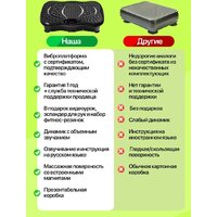 Виброплатформа Дова Маркет VEF001 - Превью изображения №10 — Лайт Стор