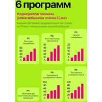 Виброплатформа Дова Маркет VEF001 - Превью изображения №9 — Лайт Стор