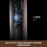 Фен-стайлер Dreame AirStyle Pro HI Rose Pink AMS01A (евровилка) - Превью изображения №23 — Лайт Стор