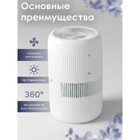 Мойка воздуха IClima LUX-7000AW - Превью изображения №2 — Лайт Стор