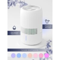 Мойка воздуха IClima LUX-7000AW - Превью изображения №3 — Лайт Стор