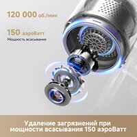 Пылесос Dreame Cordless Vacuum Cleaner R10s Pro VZV23A (евровилка, черный) - Превью изображения №3 — Лайт Стор