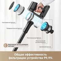 Пылесос Dreame Cordless Vacuum Cleaner R10s Pro VZV23A (евровилка, черный) - Превью изображения №2 — Лайт Стор