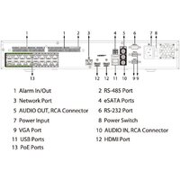 Сетевой видеорегистратор Dahua DHI-NVR5416-16HP-EI2 - Превью изображения №3 — Лайт Стор