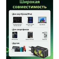 Сетевое зарядное Ugreen CD244 10335GI (черный) - Превью изображения №5 — Лайт Стор