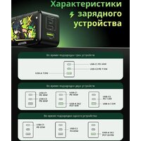 Сетевое зарядное Ugreen CD244 10335GI (черный) - Превью изображения №4 — Лайт Стор