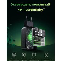 Сетевое зарядное Ugreen CD244 10335GI (черный) - Превью изображения №9 — Лайт Стор