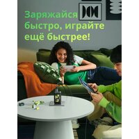 Сетевое зарядное Ugreen CD244 10335GI (черный) - Превью изображения №3 — Лайт Стор
