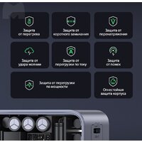 Сетевое зарядное Ugreen X553 35042 - Превью изображения №9 — Лайт Стор