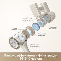 Пылесос Trouver Cordless Vacuum Cleaner S3 Detect Aqua VTV20A - Превью изображения №7 — Лайт Стор
