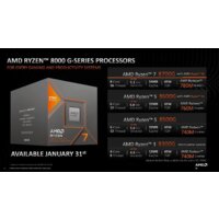 Процессор AMD Ryzen 5 8600G - Превью изображения №6 — Лайт Стор