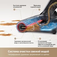 Вертикальный моющий пылесос Trouver Wet and Dry M10 Pro - Превью изображения №15 — Лайт Стор