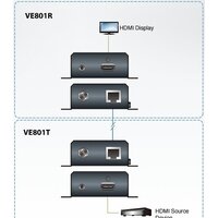 Удлинитель по витой паре Aten VE801-AT-G - Превью изображения №2 — Лайт Стор