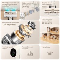 Пылесос Dreame Cordless Vacuum Cleaner R10s VZV22A (евровилка, белый) - Превью изображения №5 — Лайт Стор